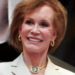 Mary Tyler-Moore Thumbnail